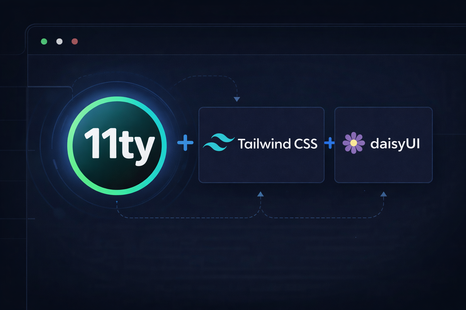11ty logo and Tailwind CSS integration conceptual diagram