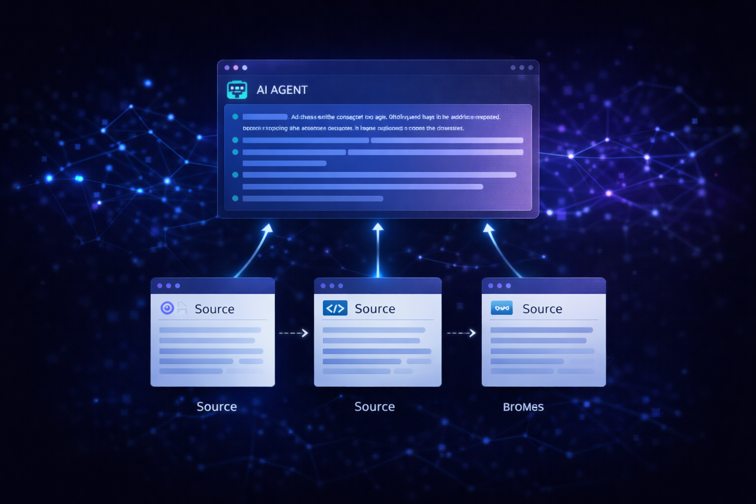 Conceptual diagram of Search Generative Experience (SGE) highlighting AI-powered search results and citations